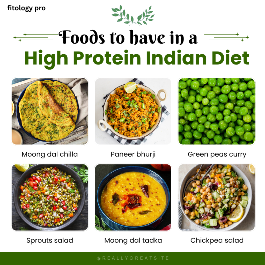 healthy diet for fitness beginners