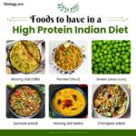 "belly fat loss diet plan"