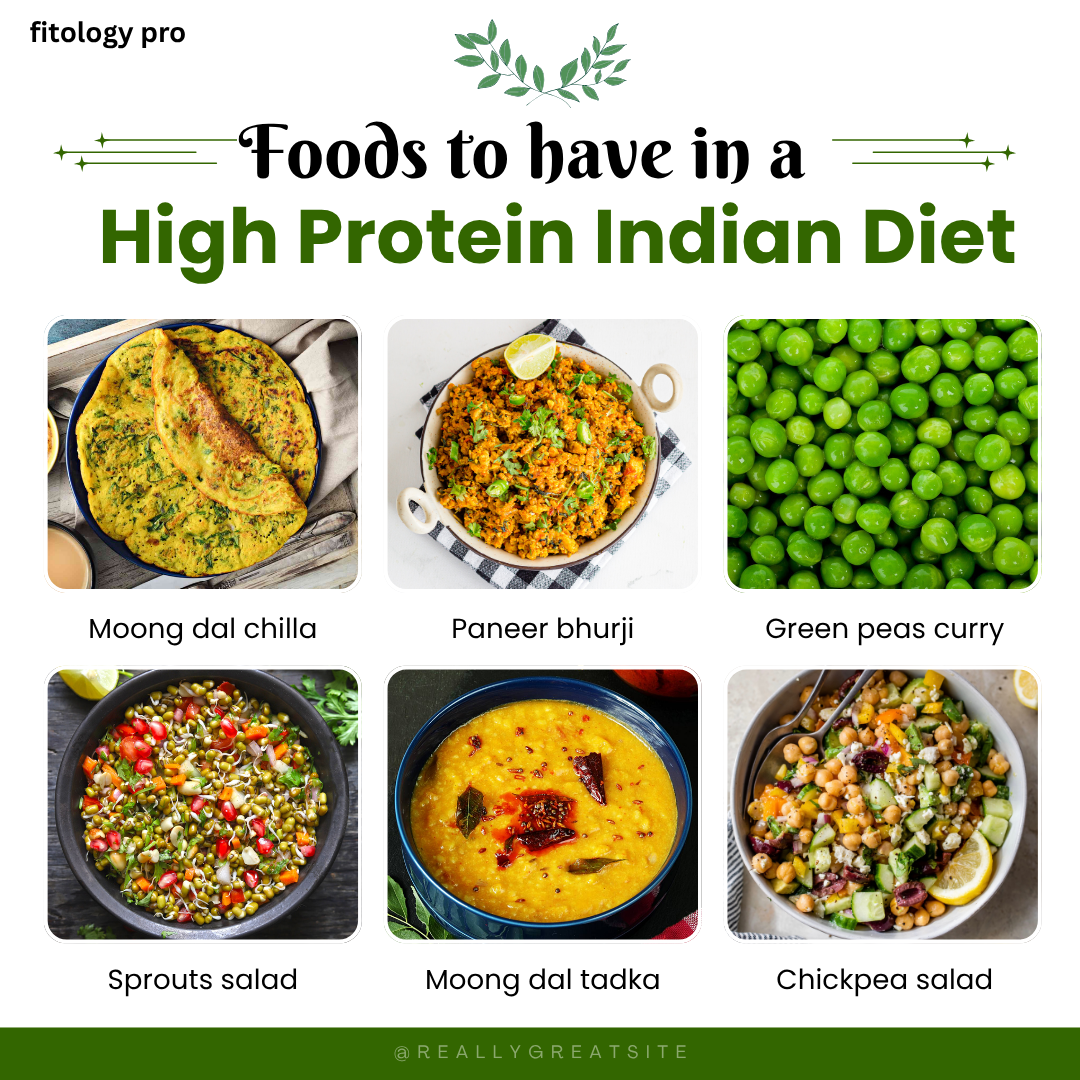 "belly fat loss diet plan"